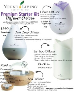 2015-New-Premium-Starter-Kit-Diffuser-Choices-small with prices and info
